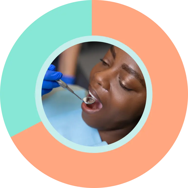 Female patient during dental exam